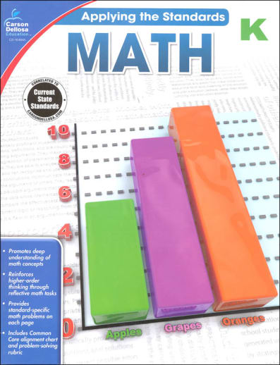 Applying the Standards: Math Kindergarten