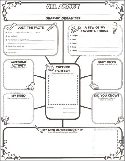 Hamburger Graphic Organizer Complete Guide