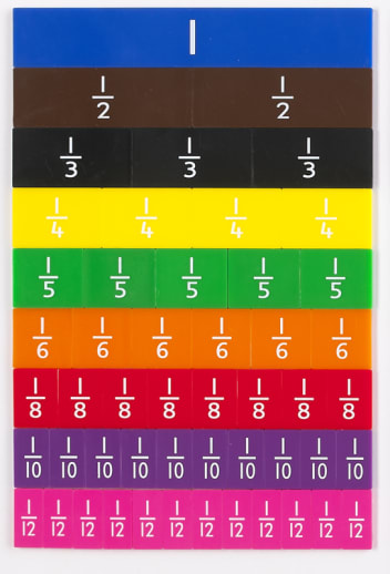 Mini Fraction Tiles - Printed