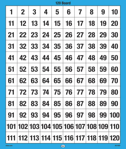 120 Number Board (11" x 13")