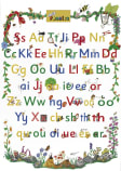 Jolly Phonics Letter Sound Poster (in print letters)