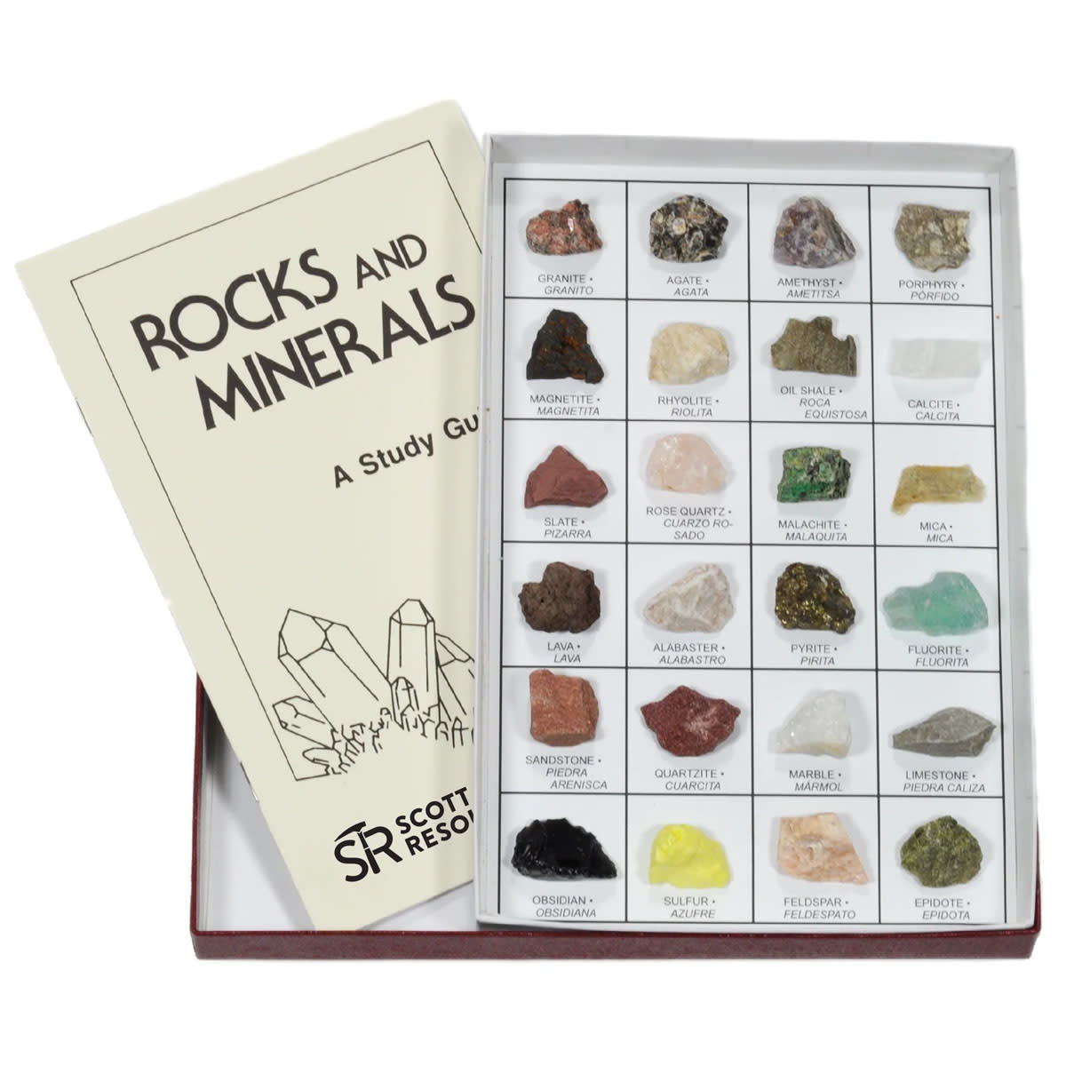How To Identify Different Rocks And Minerals