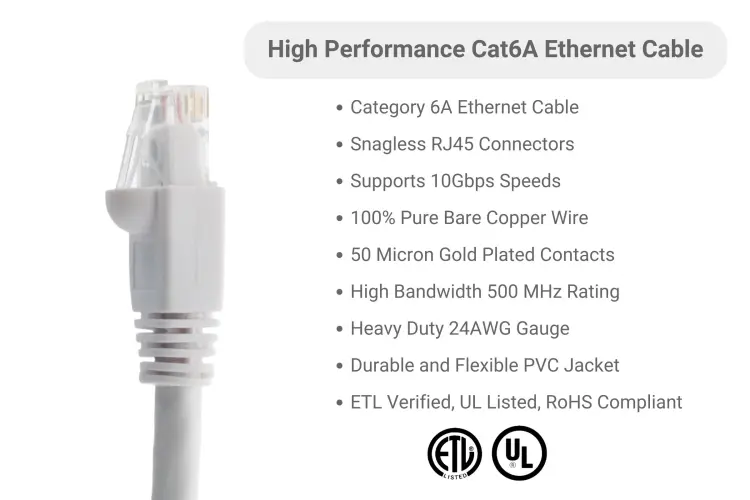 Cat6A Ethernet Patch Cable, Half-moon Boot, UTP, 2 ft, White