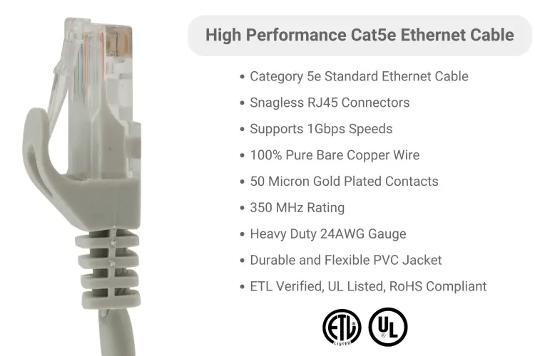 Cat5e Ethernet Patch Cable, Snagless, UTP, 0.5 ft, Gray