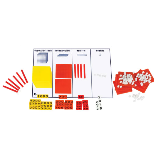Place Value Base Ten and Tiles Set