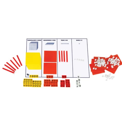 Place Value Base Ten and Tiles Set