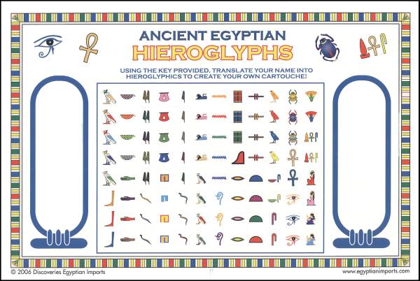 egyptian hieroglyphics alphabet