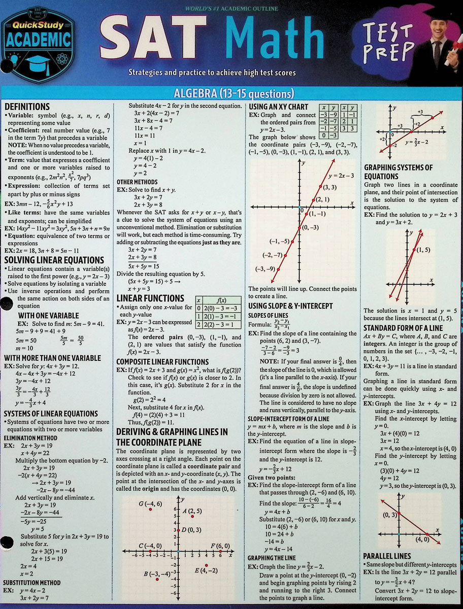 Sat test prep math quick study