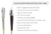 15M SC-ST OM3 10 Gig 50/125 Multimode Duplex UPC Fiber Patch Cable