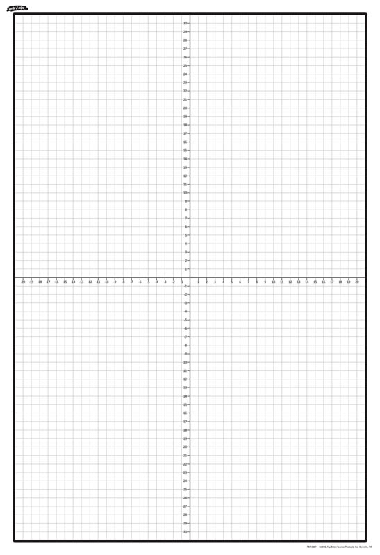 チャートギャラリー standard Chart Gallery2.0 XY Coordinate Graph Chart