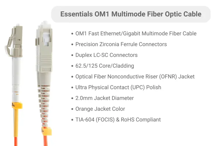 LC to SC Multimode Duplex 62.5/125 OM1 UPC Fiber Patch Cable, 1 Meter