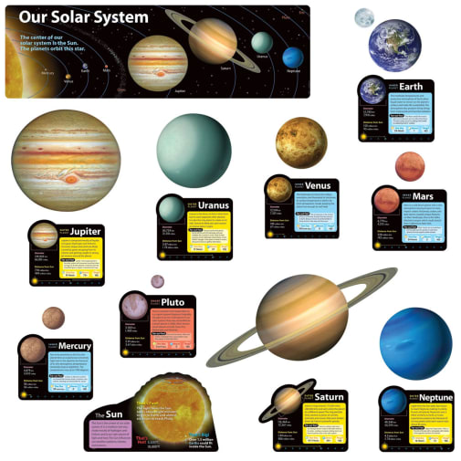 Solar System Bulletin Board Set