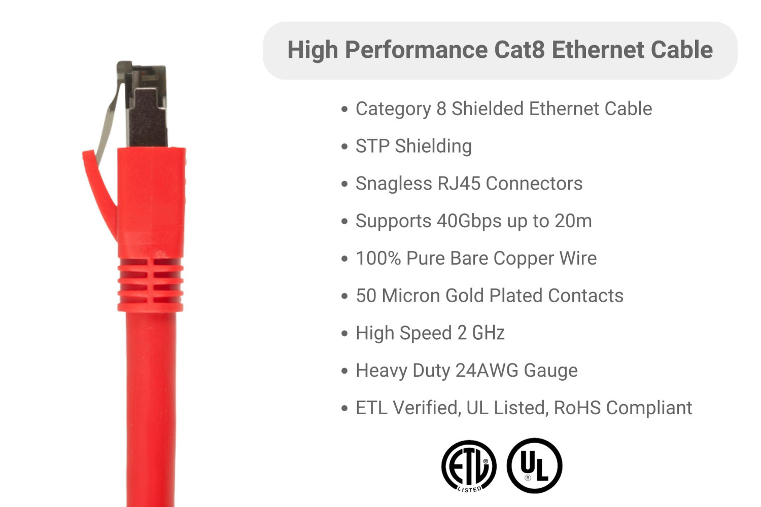CAT8 Shielded Ethernet Patch Cable, 40Gbps, Snagless, 50 ft