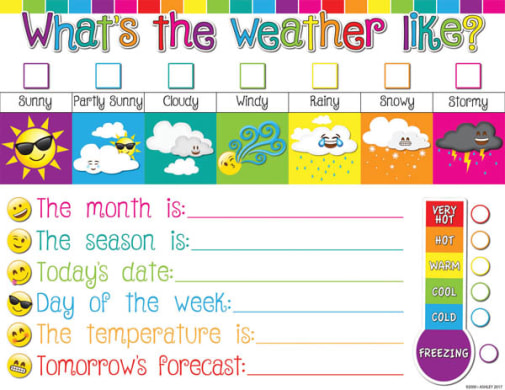 Weather Emoji Smart Poly Chart Write-On/Wipe-Off