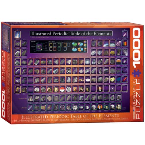 Eurographics Illustrated Periodic Table of the Elements Puzzle - 1000 pieces