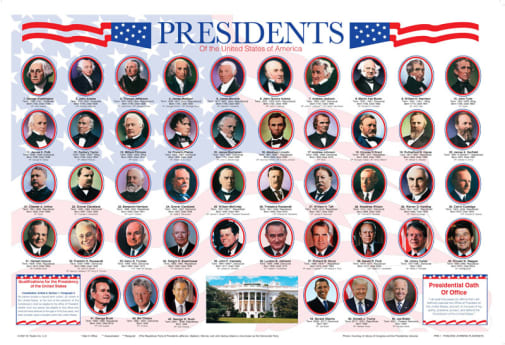 U.S. Presidents Placemat