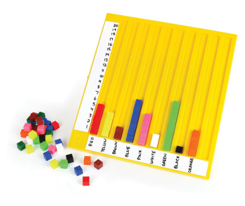 1 cm Graph Board
