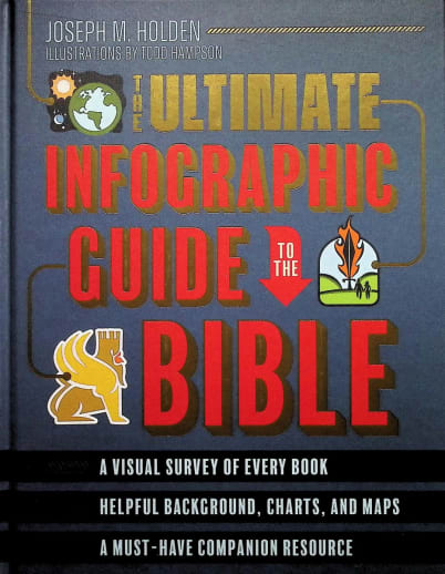 Ultimate Infographic Guide to the Bible