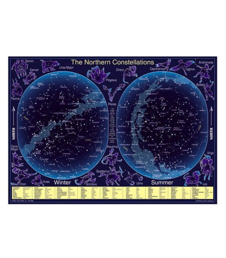 Constellations Chartlet