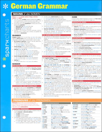 German Grammar SparkChart