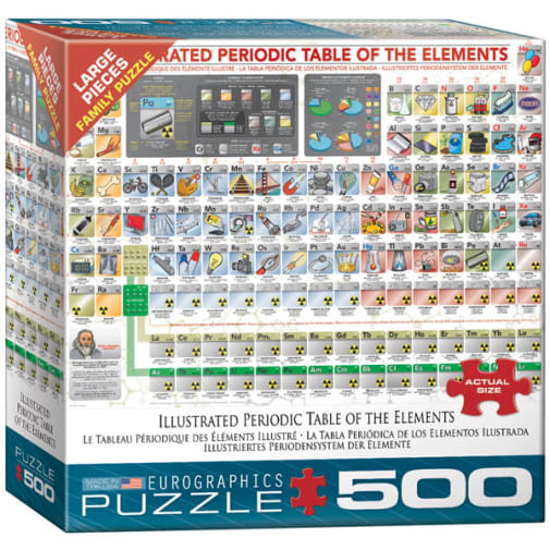 Eurographics Illustrated Periodic Table of the Elements Puzzle - 500 pieces