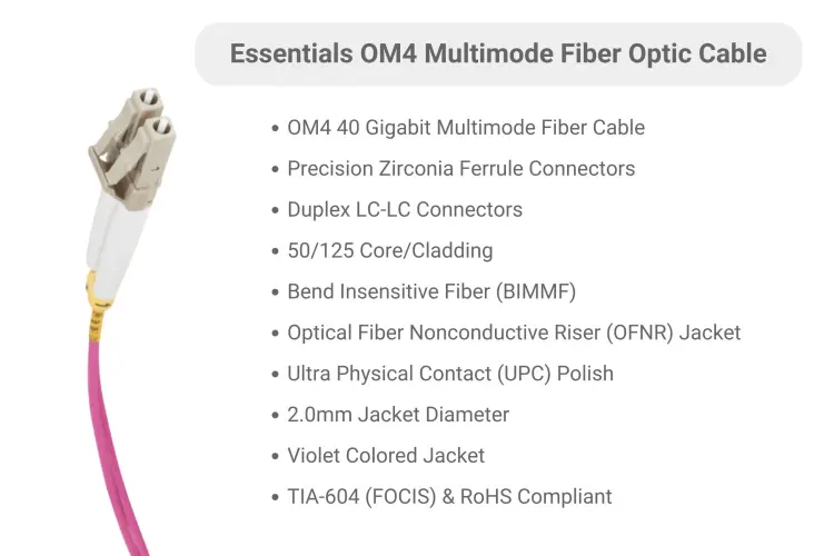 1M LC-LC OM4 40G 50/125 Multimode Duplex UPC Fiber Patch Cable, Violet