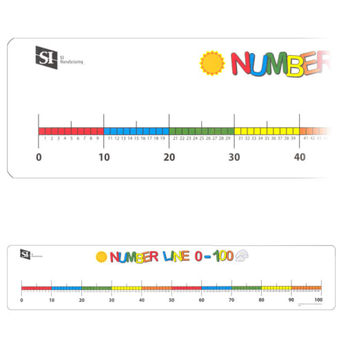 Student Number Line 0-100