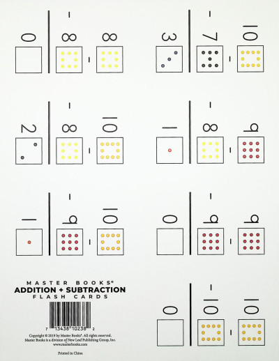 Addition & Subtraction Flash Cards