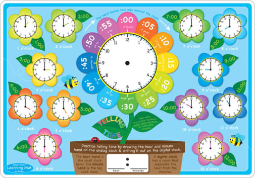 Telling Time Smart Poly Learning Mat