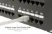 CAT8 Shielded Ethernet Patch Cable, 40Gbps, Snagless, 7 ft, Gray