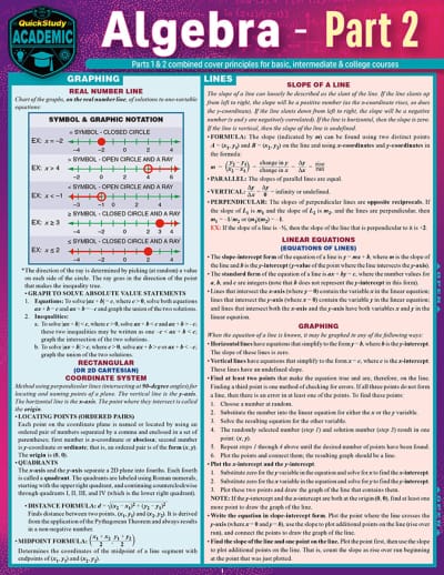 Algebra 2 Quick Study
