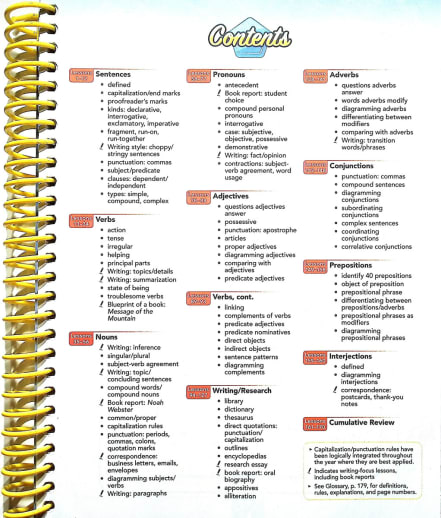 Abeka God's Gift of Language 5 Teacher Key