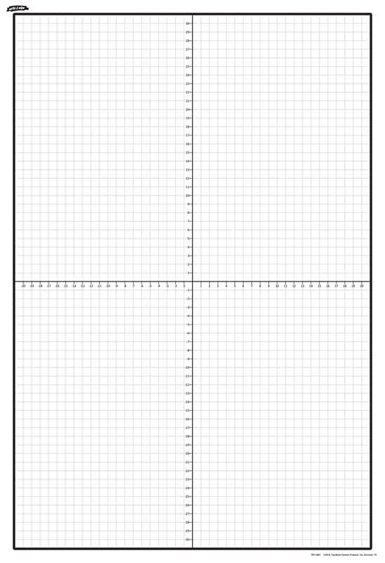 XY Coordinate Graph Chart