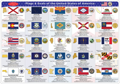 State Flags Smart Poly Learning Mat