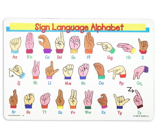 Sign Language Alphabet Placemat