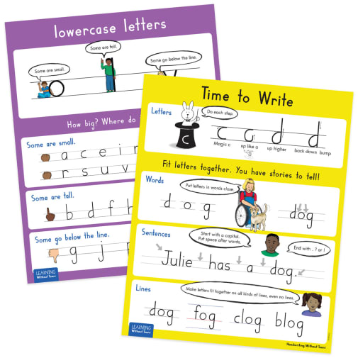 Ready for Writing Lowercase Poster Set