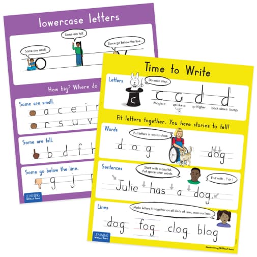 Handwriting Without Tears Ready for Writing Lowercase Poster Set