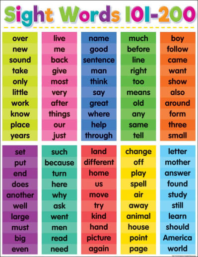Colorful Sight Words 101-200 Chart