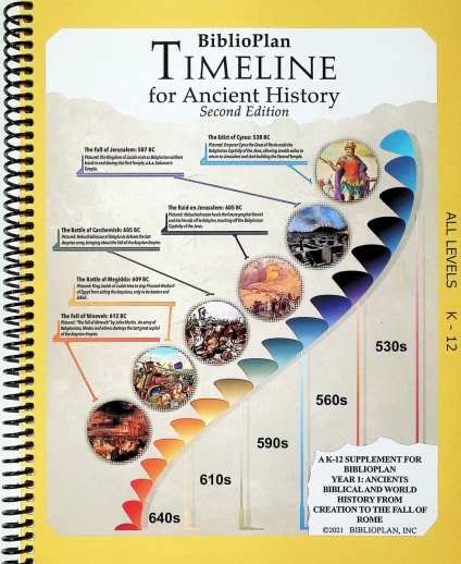 BiblioPlan Ancient History Timeline & Timeline Figures, 2nd Edition