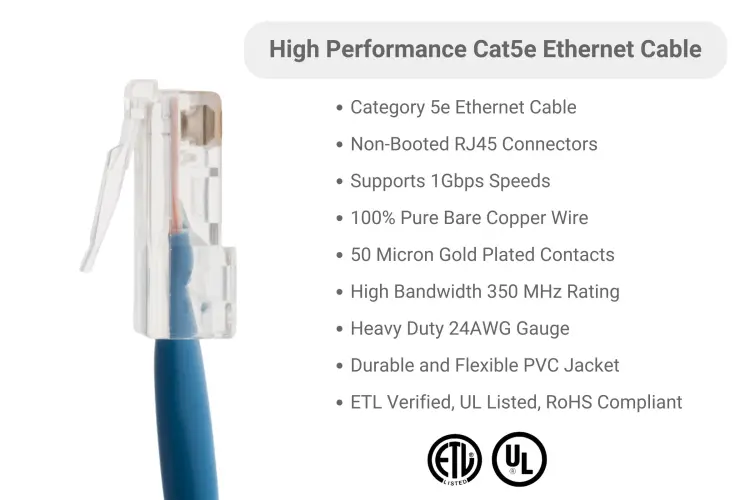 Cat5e Ethernet Patch Cable, Non-Booted, UTP, 3 ft, Blue