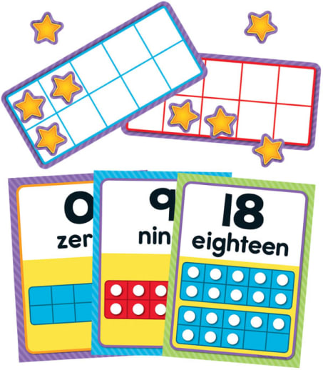 Numbers 0-20 Bulletin Board Set