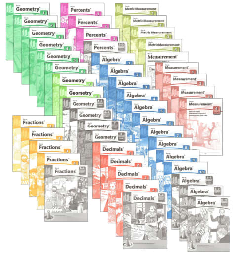 Key to... Complete set with keys