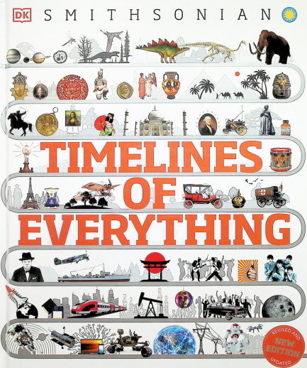 Timelines of Everything