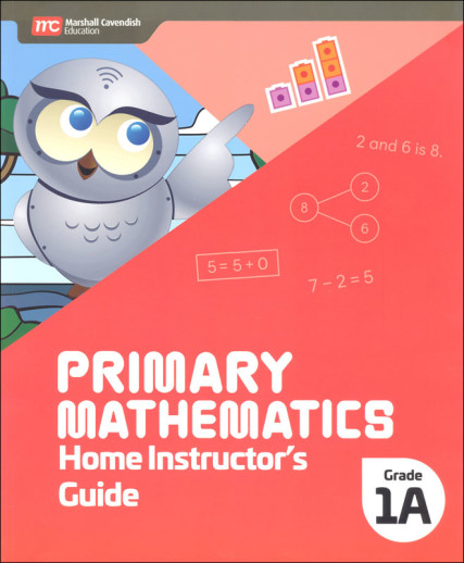 Multiplication Tables Printable Poster, Educational Print PDF Maths for  Kids or Homeschool Gift for Parent or Teacher Digital Download 