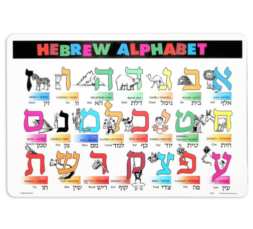 Hebrew Alphabet Placemat