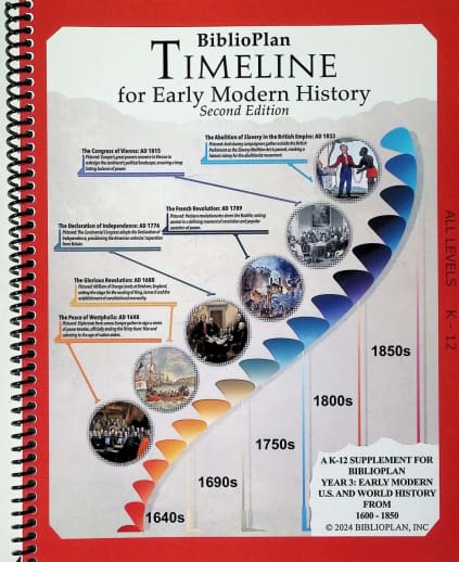 BiblioPlan: Early America and the World (1600-1850) Timeline