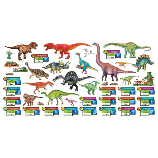Discovering Dinosaurs Bulletin Board Set