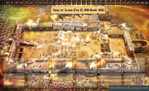 Historical Conquest Alamo Play Mats