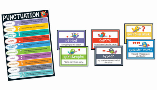 Boho Birds Punctuation Bulletin Board Chart