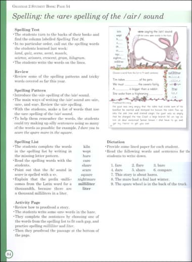 Jolly Phonics Grammar 2 Teacher's Book (Print Letters)